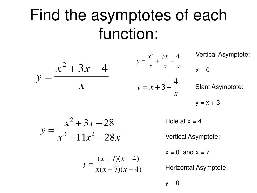 find the equation of any vertical asymptote