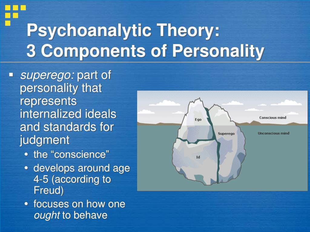 Ppt Ch 10 Personality Psychology Powerpoint Presentation Free Download Id 6805814