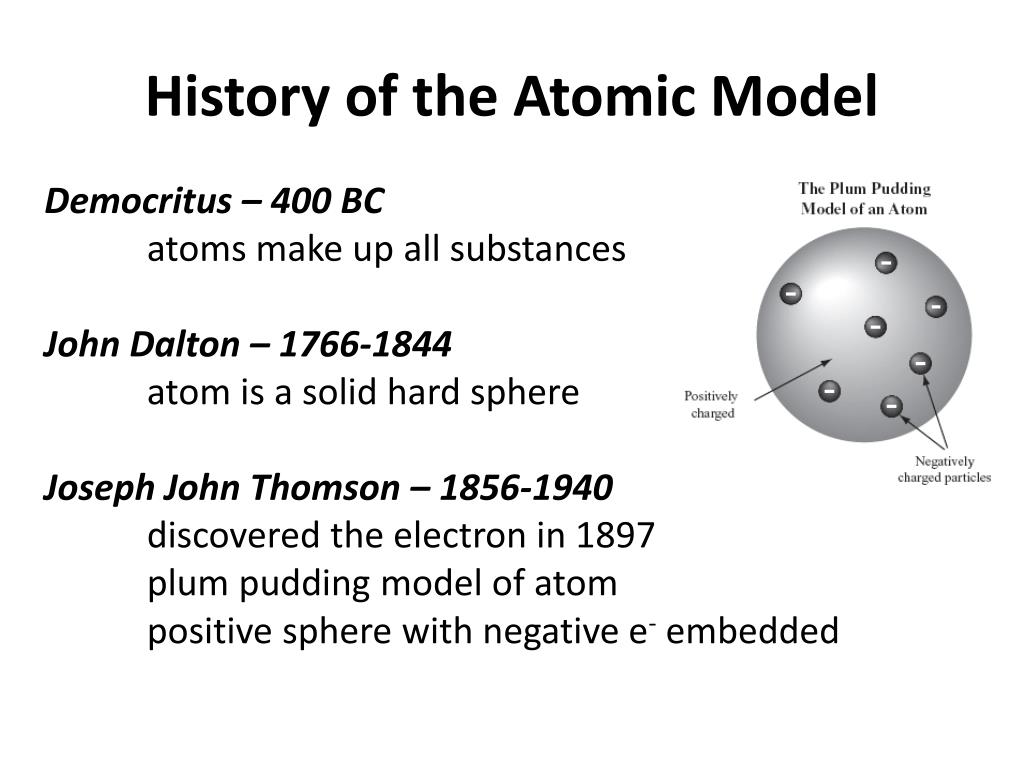 PPT - ATOMS & THE PERIODIC TABLE PowerPoint Presentation, free download ...