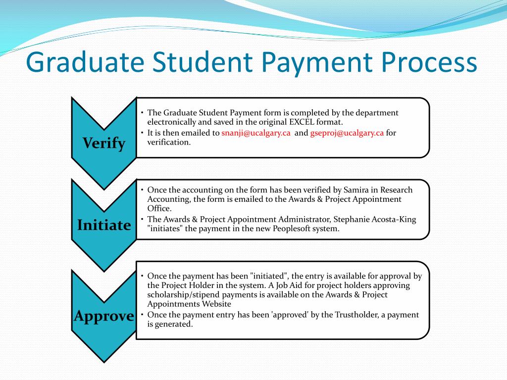 payments for phd students