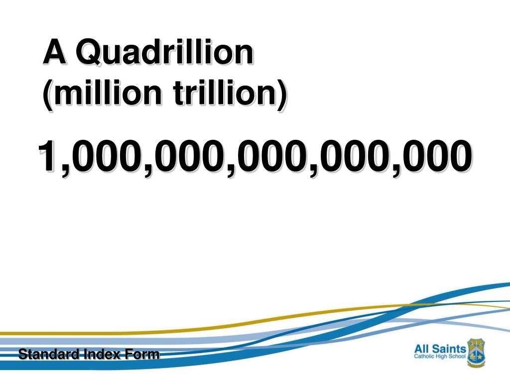 1.45 trillion writedown