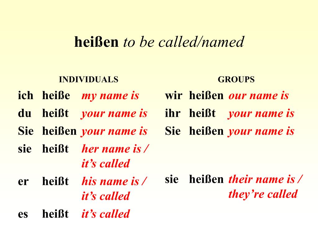 Как переводится names are