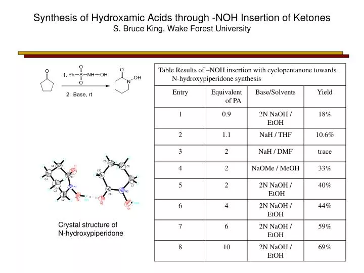 synthesis of hydroxamic acids through noh insertion of ketones s bruce king wake forest university n.
