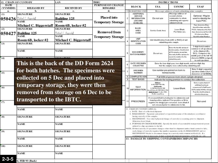 ppt 2 3 5 powerpoint presentation id 6808344 dd form 2624