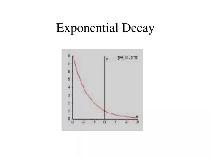 exponential decay n.