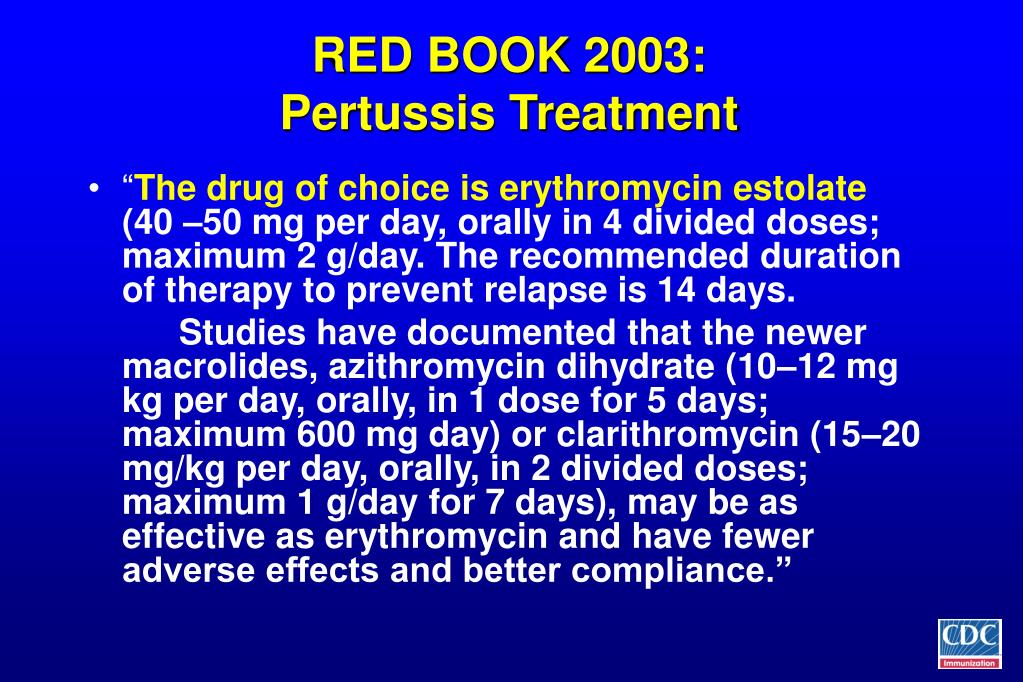 Cipro antibiotic price