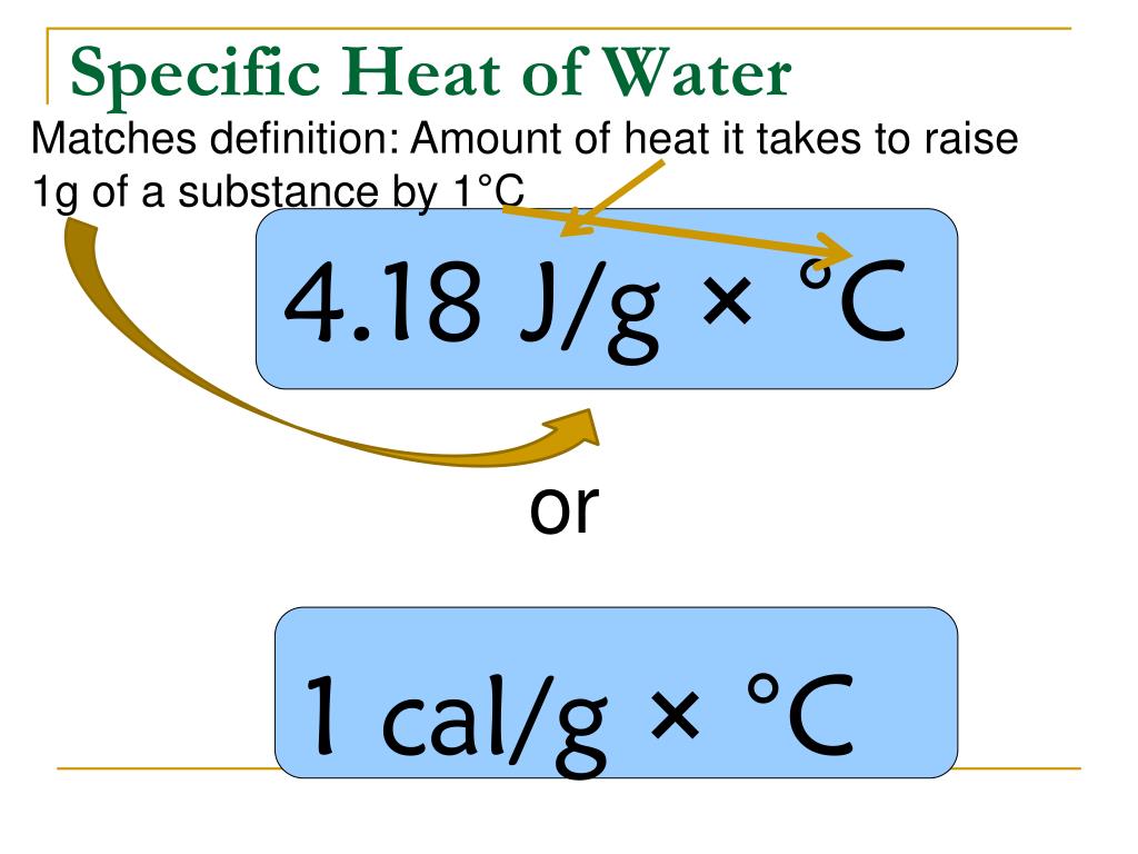 PPT - Thermochemistry PowerPoint Presentation, free download - ID:6811859