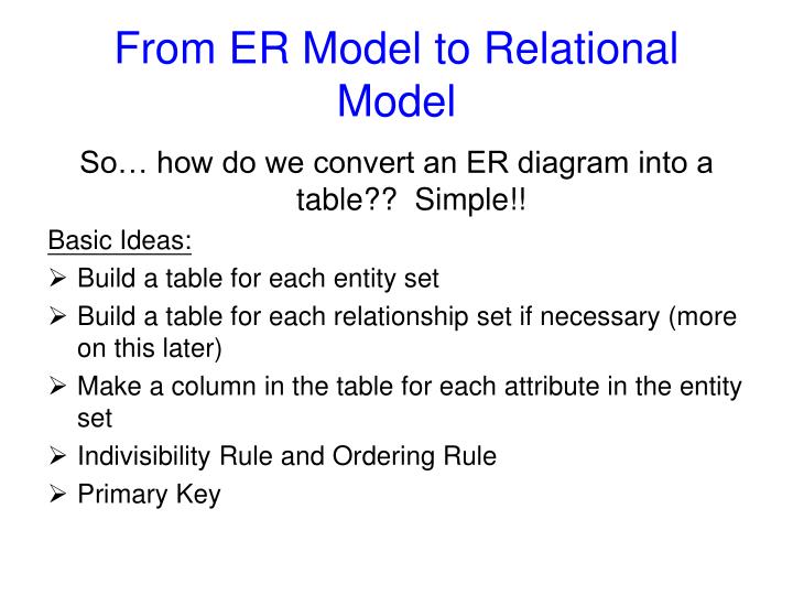 how to convert er diagram into tables ppt how to translate er model to relational model how to convert er diagram into tables ppt how to translate er model to relational model