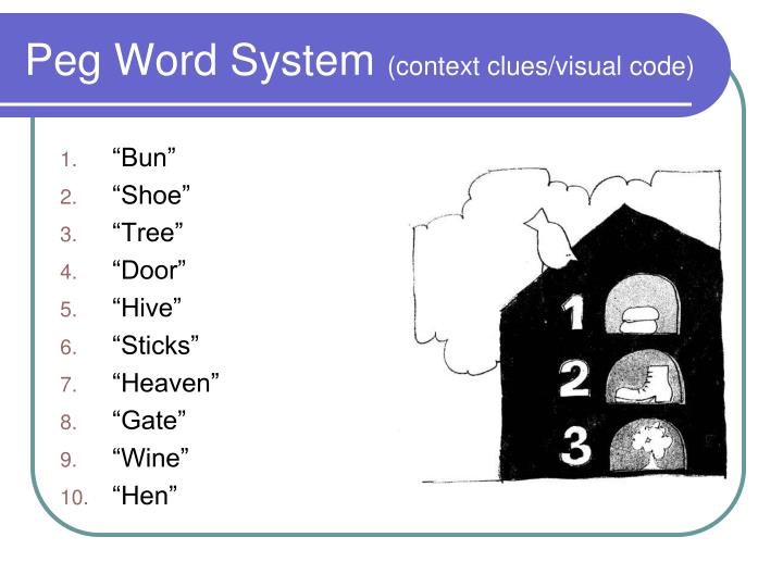 PPT Memory Unit 7 PowerPoint Presentation ID6813816
