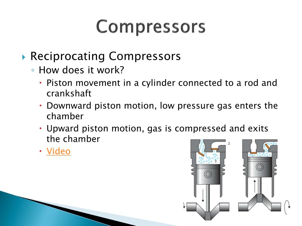powerpoint presentation compressor free download