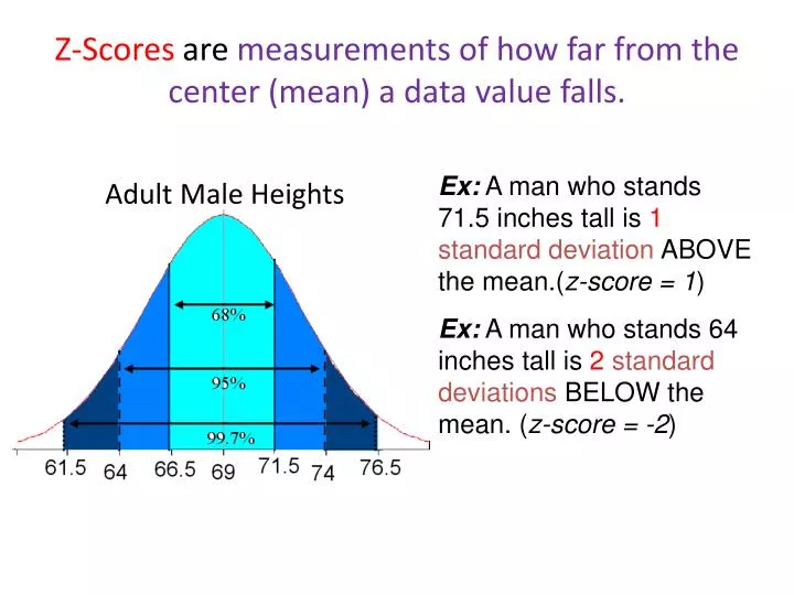PPT Z Scores Are Measurements Of How Far From The Center mean A 
