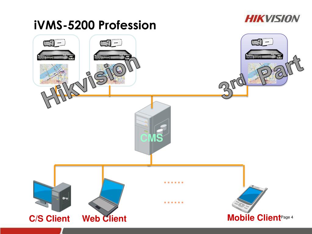 Ivms регистратор