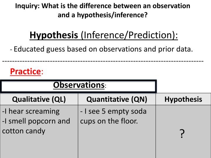 difference between observation and inference difference between observation and inference