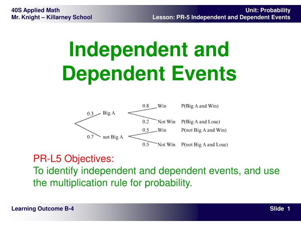 Dependent and independent events year 4 maths