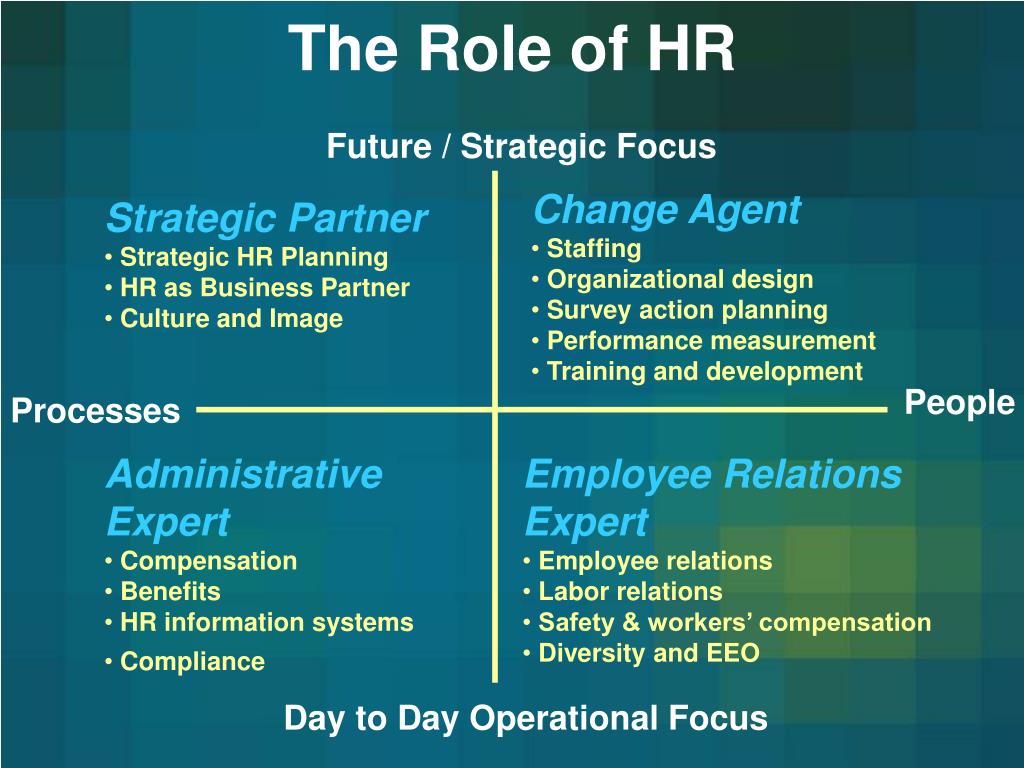 PPT Future of HR Metrics A Brave New World PowerPoint Presentation