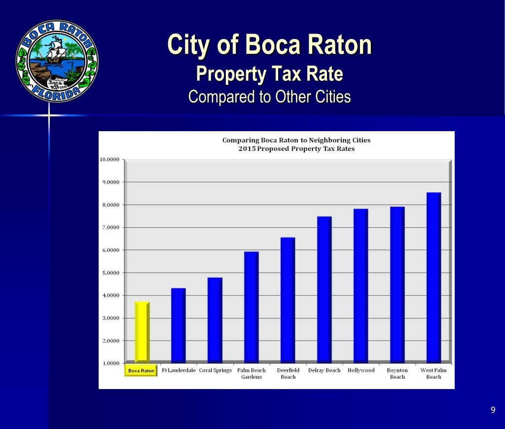 PPT Greater Boca Raton PowerPoint Presentation, free download ID