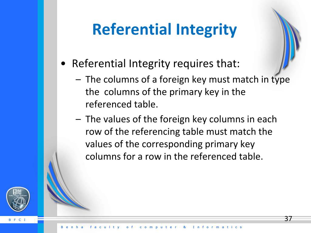 referential integrity referential integrity