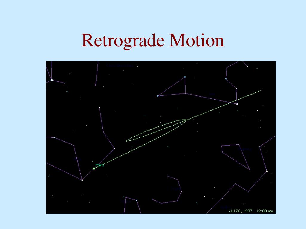 retrograde motion retrograde motion