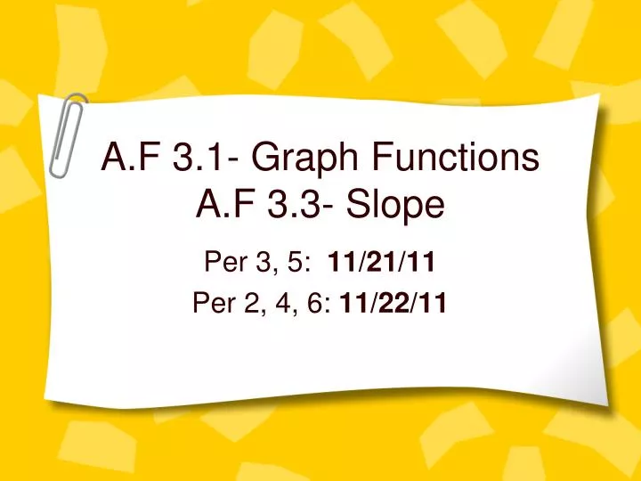a f 3 1 graph functions a f 3 3 slope n.