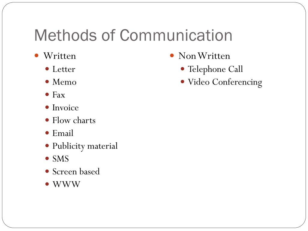 Communication method. Methods of communication. Communicative method. Method картинки. Means of communication.