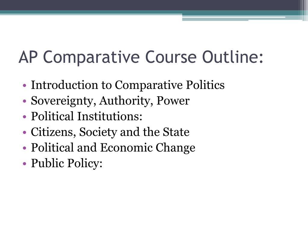 ap comparative government outline