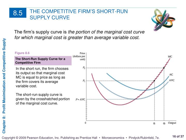 The Competitive Firm's Short-run Supply Curve Is That Portion Of The PPT - CHAPTER 8 OUTLINE PowerPoint Presentation - ID:6820169