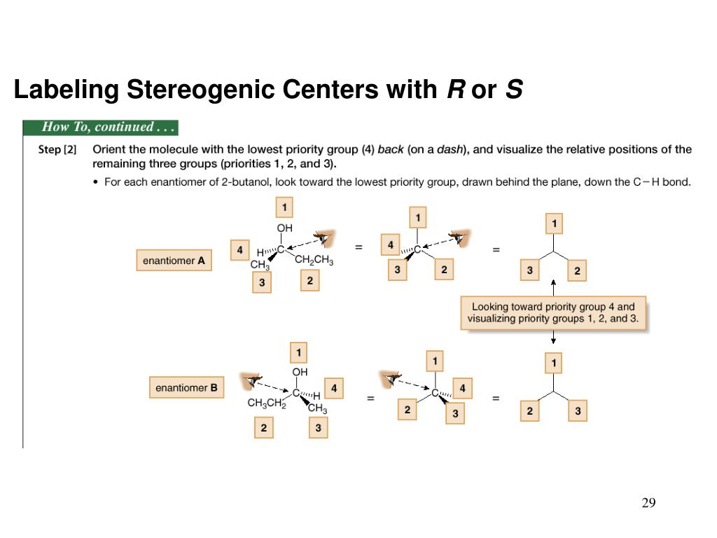 Label each. Stereogenic Center. Stereogenic Carbon это. R & S Label. How to rotate stereogenic Centres.