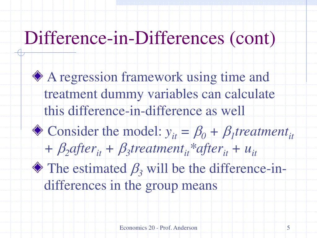 Ppt panel data methods powerpoint presentation free download id
