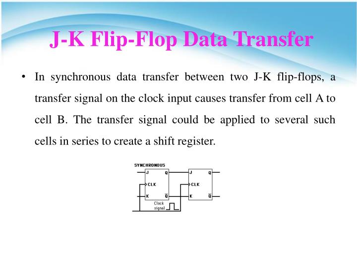 PPT - JK Flip-Flop PowerPoint Presentation - ID:6822291