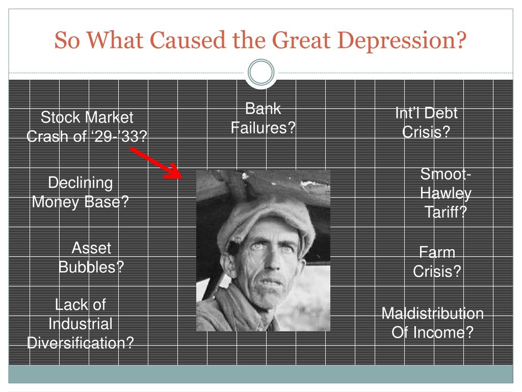 guided essay what caused the great depression