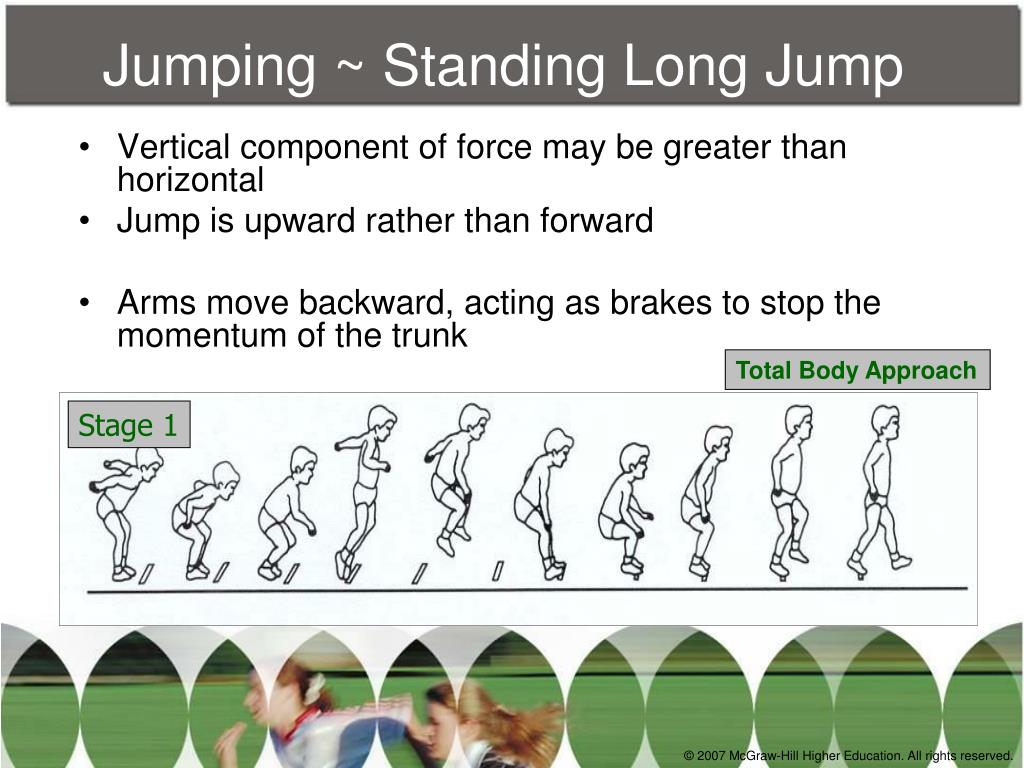 Ppt Fundamental Motor Skills Learning To Walk Run Jump Powerpoint