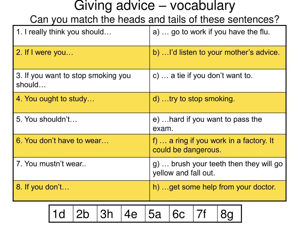 Match the advice. Should задания. Phrases for giving advice. An email giving advice презентация. Giving advice упражнения.