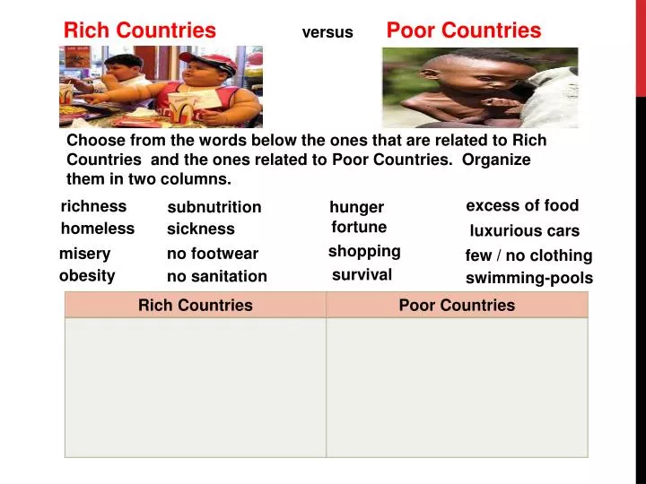 why some countries richer than others Why are some countries colder than others save cancel already exists would you like to merge this question into why are some countries richer than others. why some countries richer than others Why are some countries colder than others save cancel already exists would you like to merge this question into why are some countries richer than others.
