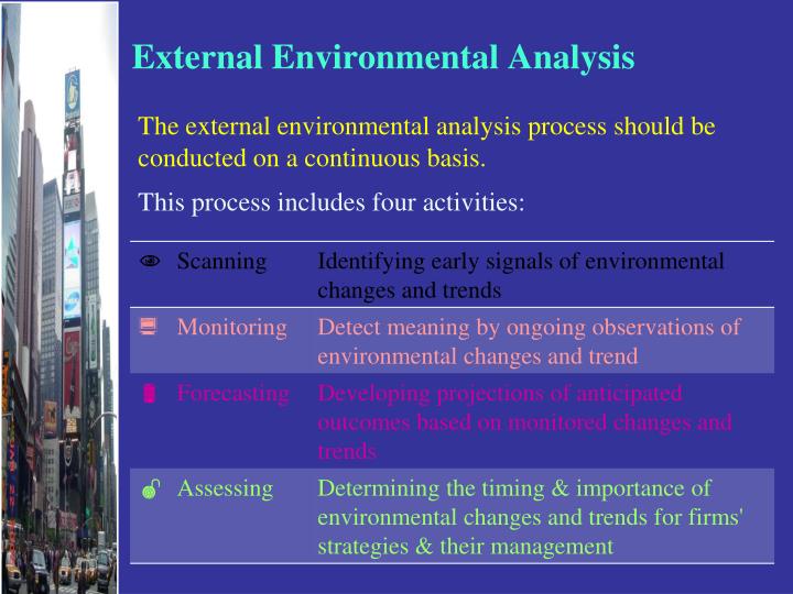kmart external environment analysis 21 analysing the external environment- introduction 6:44 22 pestle analysis 5:16 22 pestle analysis case study 5:20 23 swot matrix abc. kmart external environment analysis 21 analysing the external environment- introduction 6:44 22 pestle analysis 5:16 22 pestle analysis case study 5:20 23 swot matrix abc.