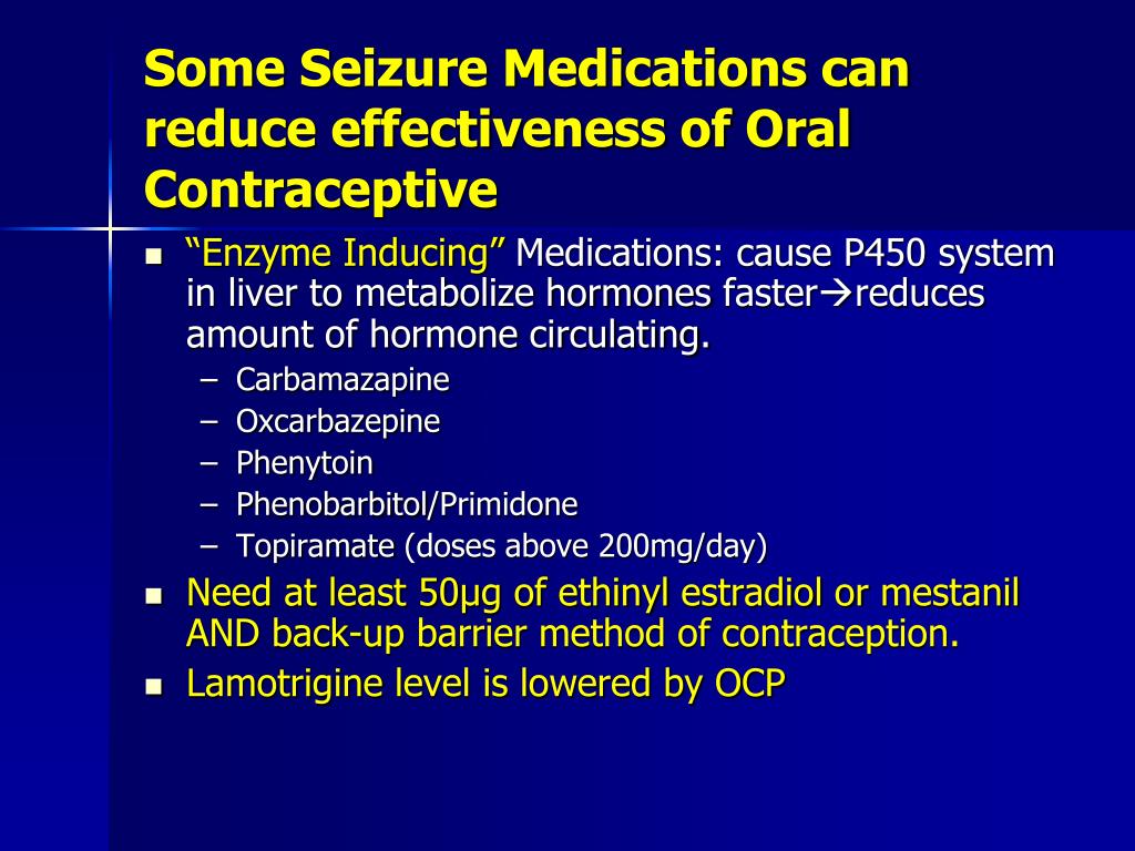 Cost of ivermectin for humans