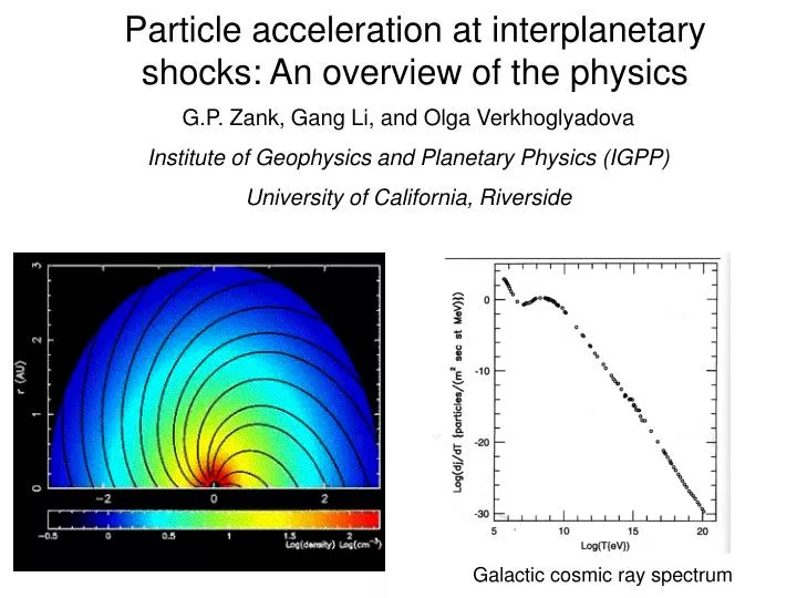 an overview of the experiments with particle accelerators an overview of the experiments with particle accelerators