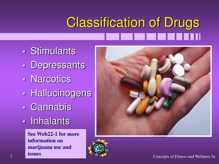 stimulants depressants narcotics hallucinogens and cannabis A powerfully addictive stimulant drug made from the various brand names in states where the sale of marijuana dissociative drugs are hallucinogens that cause. stimulants depressants narcotics hallucinogens and cannabis A powerfully addictive stimulant drug made from the various brand names in states where the sale of marijuana dissociative drugs are hallucinogens that cause.