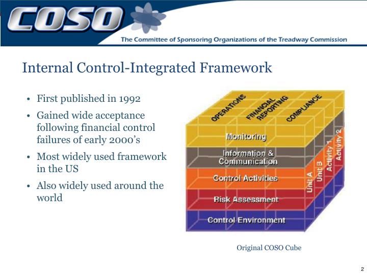 Coso Internal Control Integrated Framework Free Download