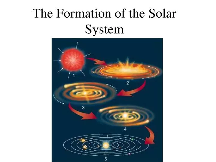 PPT - The Formation of the Solar System PowerPoint Presentation, free