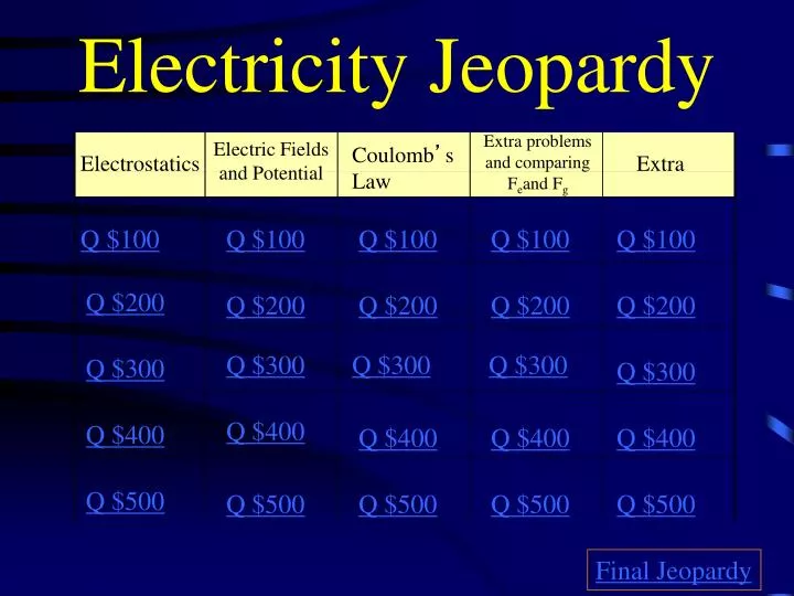 PPT Electricity Jeopardy PowerPoint Presentation, free download ID