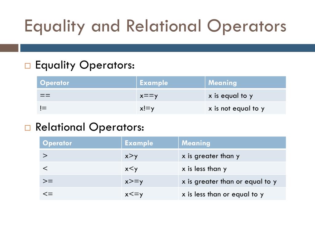 assignment operator and equality operator