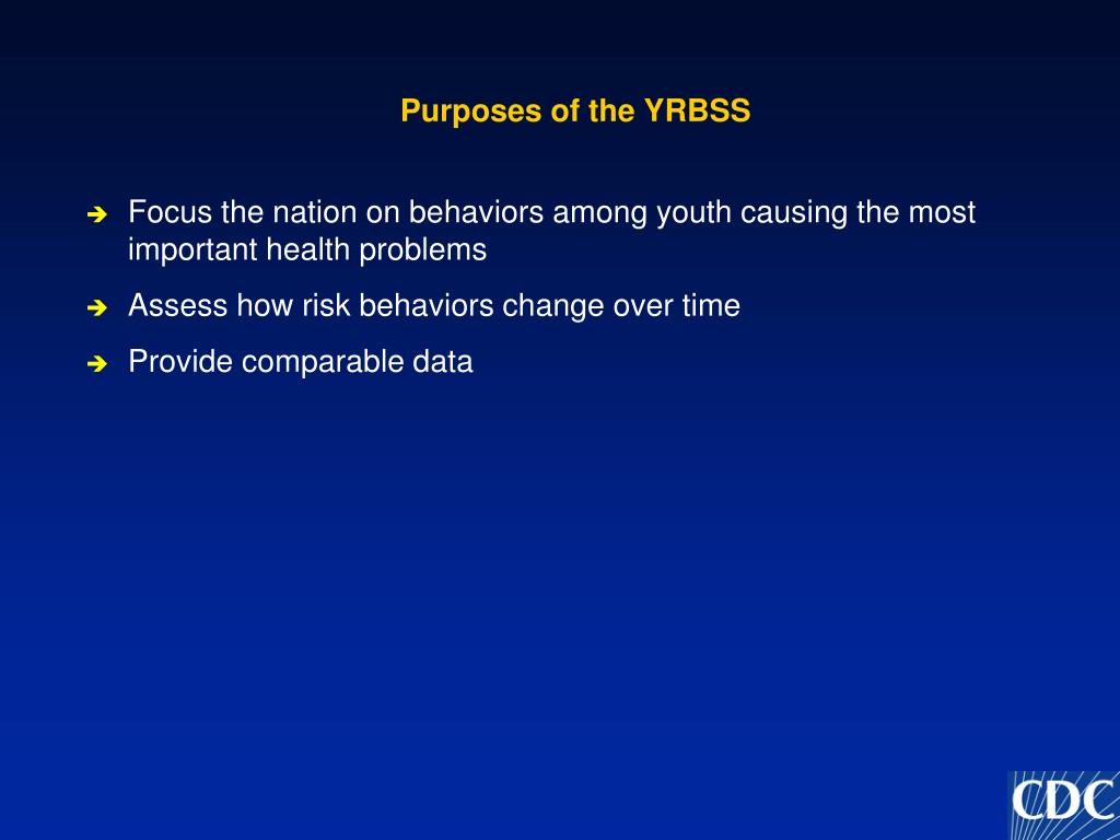 How Is Yrbss Used