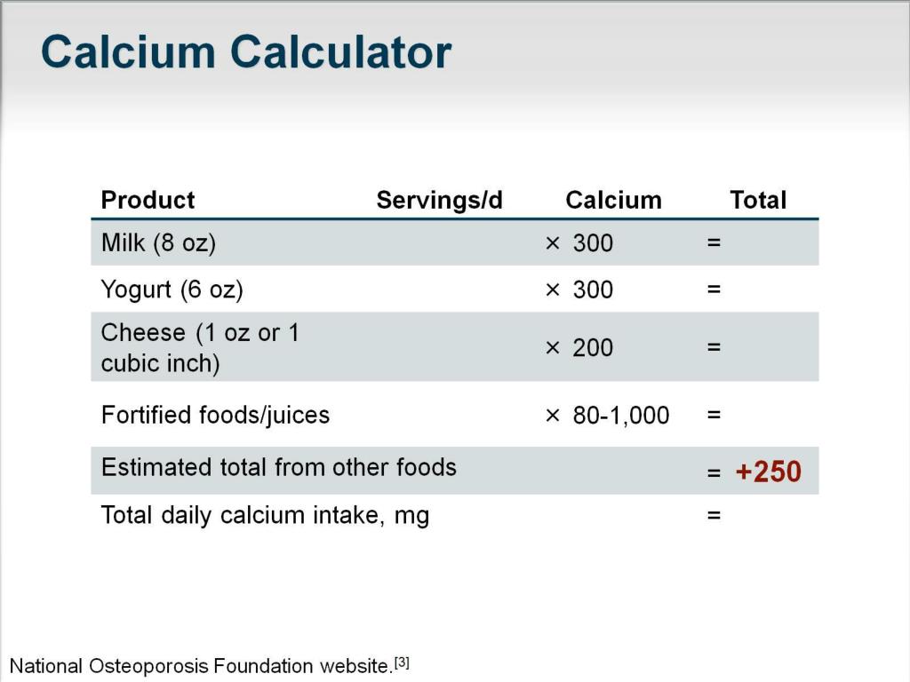 PPT Targeting Osteoporosis Therapies to Patients at Highest Risk for