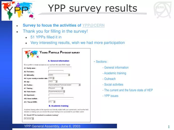 ypp survey results n.