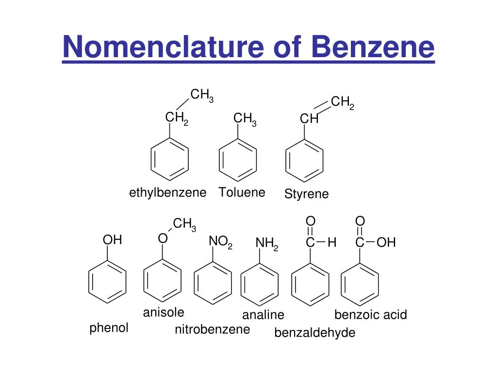 Benzene Physical Properties And Chemical Structure And Description | My ...