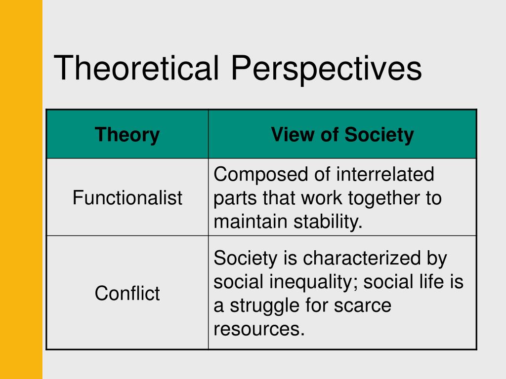 Ppt sociology in our times the essentials powerpoint presentation 