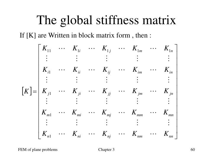 PPT - Chapter 3 Finite Element Method For Plane Stress And Plane Strain ...