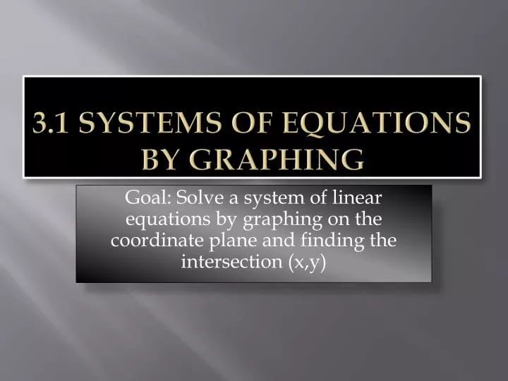 grpahing equation systems grpahing equation systems