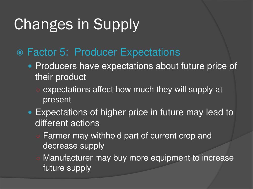 PPT Chapter 5 Section 3 What factors affect supply? PowerPoint Presentation ID6831989