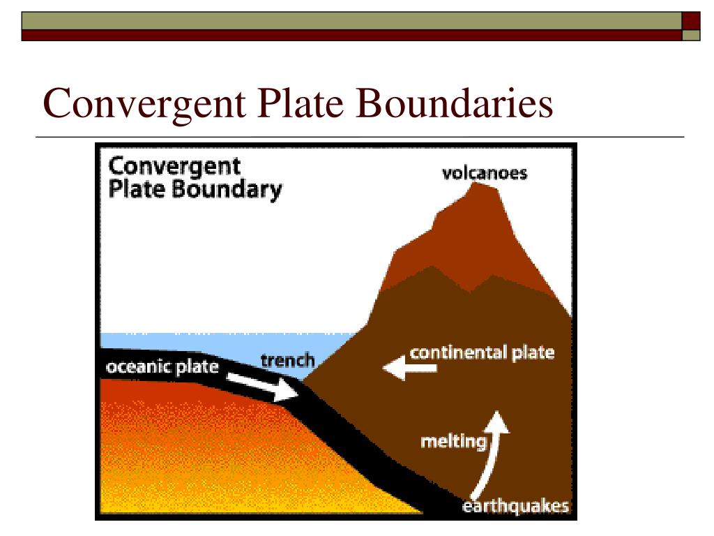 PPT Geology 12 Plate Boundaries PowerPoint Presentation, free